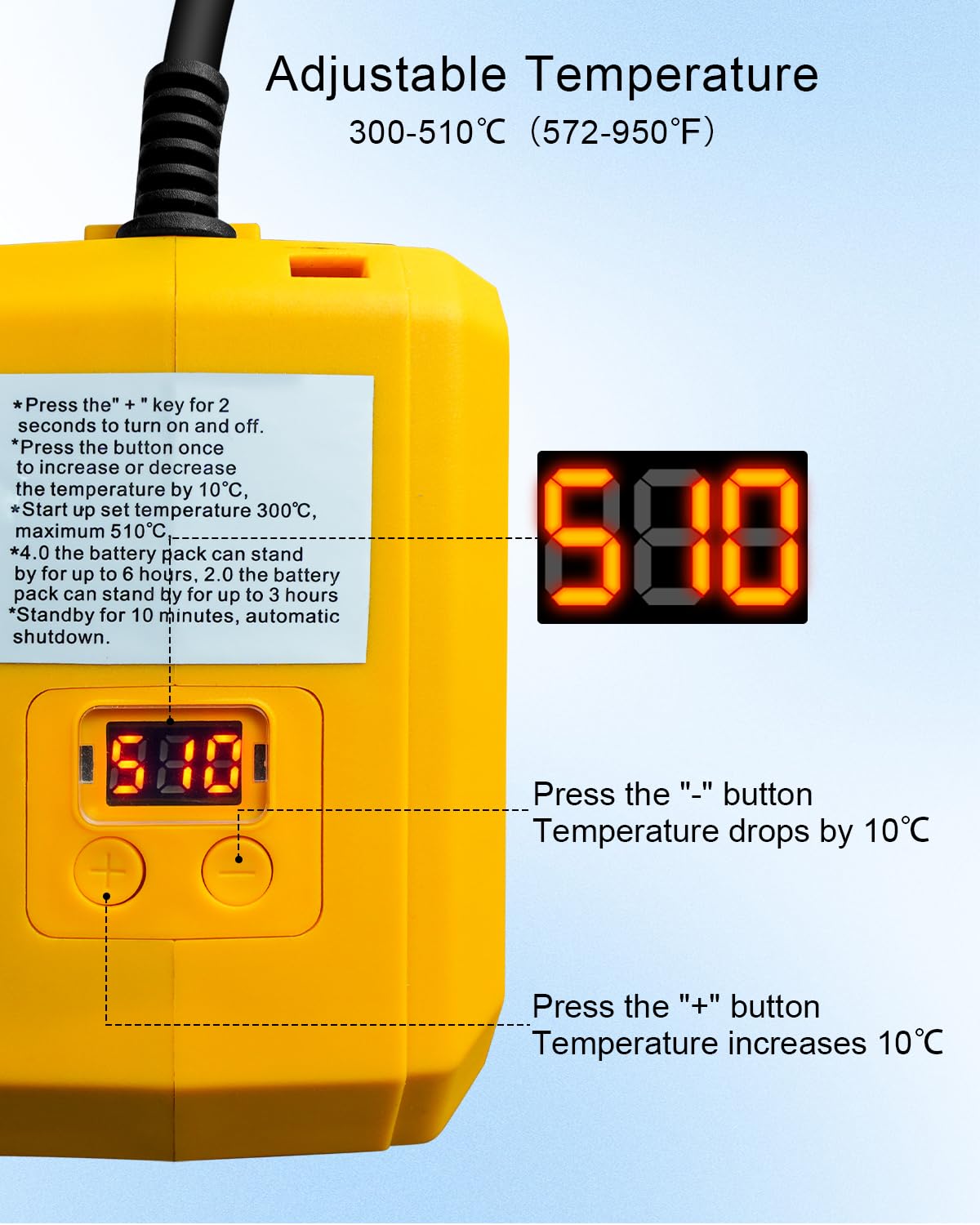 Portable Soldering Iron Kit Co - огляд і ціна Unique Tech Accessories