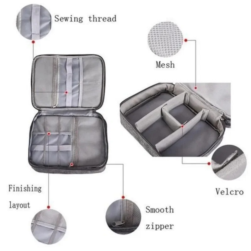 Electronics Organizer Travel C - огляд і ціна Tech Accessories Travel