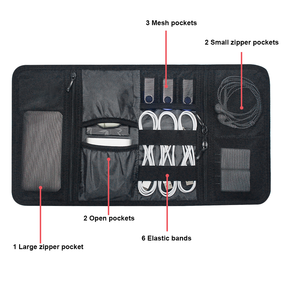 Tech Organizer Bag Cable Stora - огляд і ціна Tech Accessories Travel